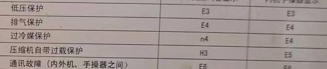 汪清空调电话在哪里找